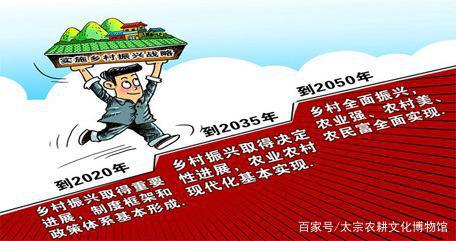 &ldquo;河南大学数字乡村课题调研小组&rdquo;到太宗农耕文化博物馆参观调研